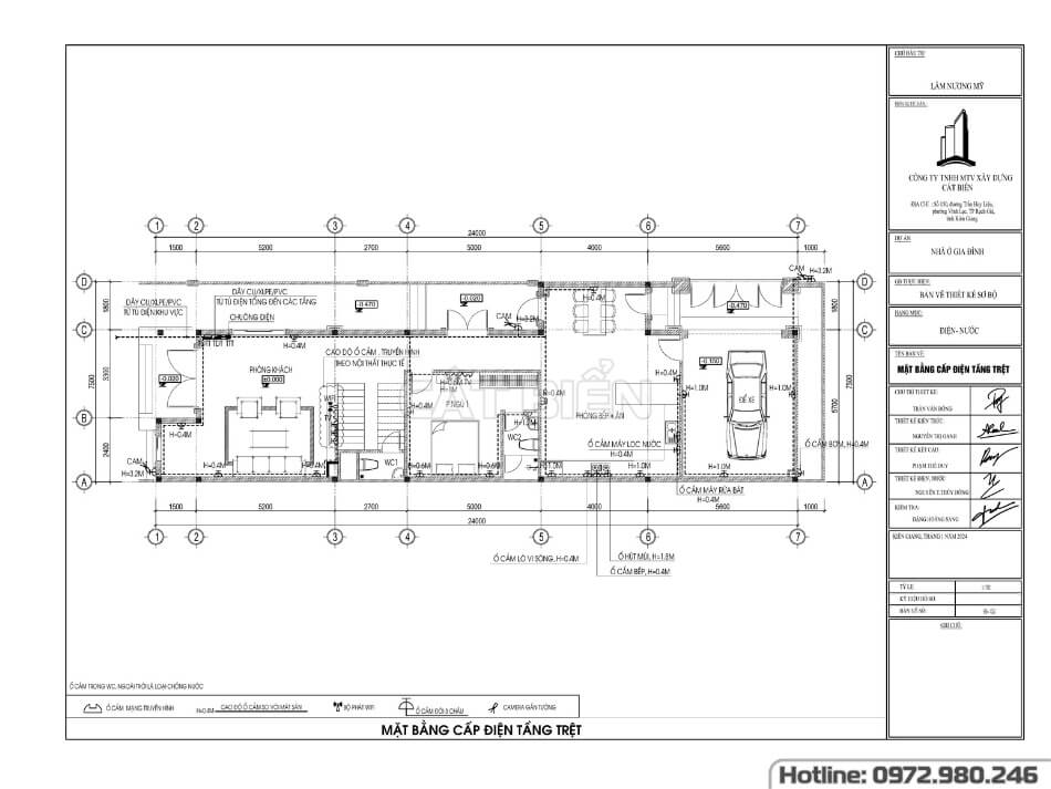 Xây Nhà Trọn Gói Kiên Giang - Xây Dựng Cát Biển Xây Nhà Trọn Gói Kiên Giang - Xây Dựng Cát Biển